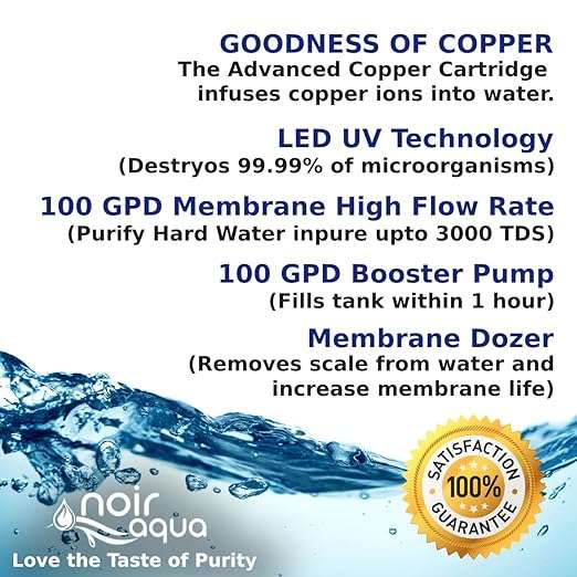 Aqua Jade RO Water Purifier with Active Copper RO + UV + UF + TDS Control + Pre Filter & Accessories, Premium RO Water Filter System for home 10 Ltrs, 8 Stage (Green) - Image 2