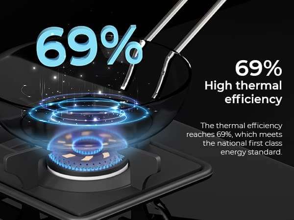 Sunshine Slimmest Magnite 4 Burner Glass Hob Top Cooktop Manual Ignition (PNG) - Image 8