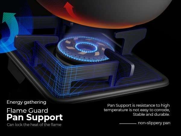 Sunshine Slimmest Magnite 4 Burner Glass Hob Top Cooktop Manual Ignition (PNG) - Image 9