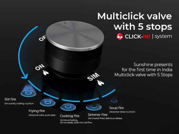 Sunshine Slimmest Magnite 4 Burner Glass Hob Top Cooktop Manual Ignition (PNG) - Image 11