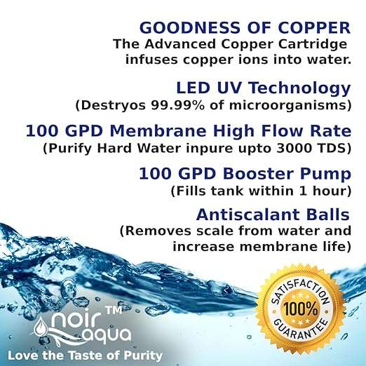 Aqua Jade RO Water Purifier with Active Copper RO + UV + UF + TDS Control + Pre Filter & Accessories, Premium RO Water Filter System for home 10 Ltrs, 8 Stage (Blue) - Image 10